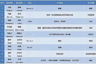 188金宝搏靠谱吗截图4